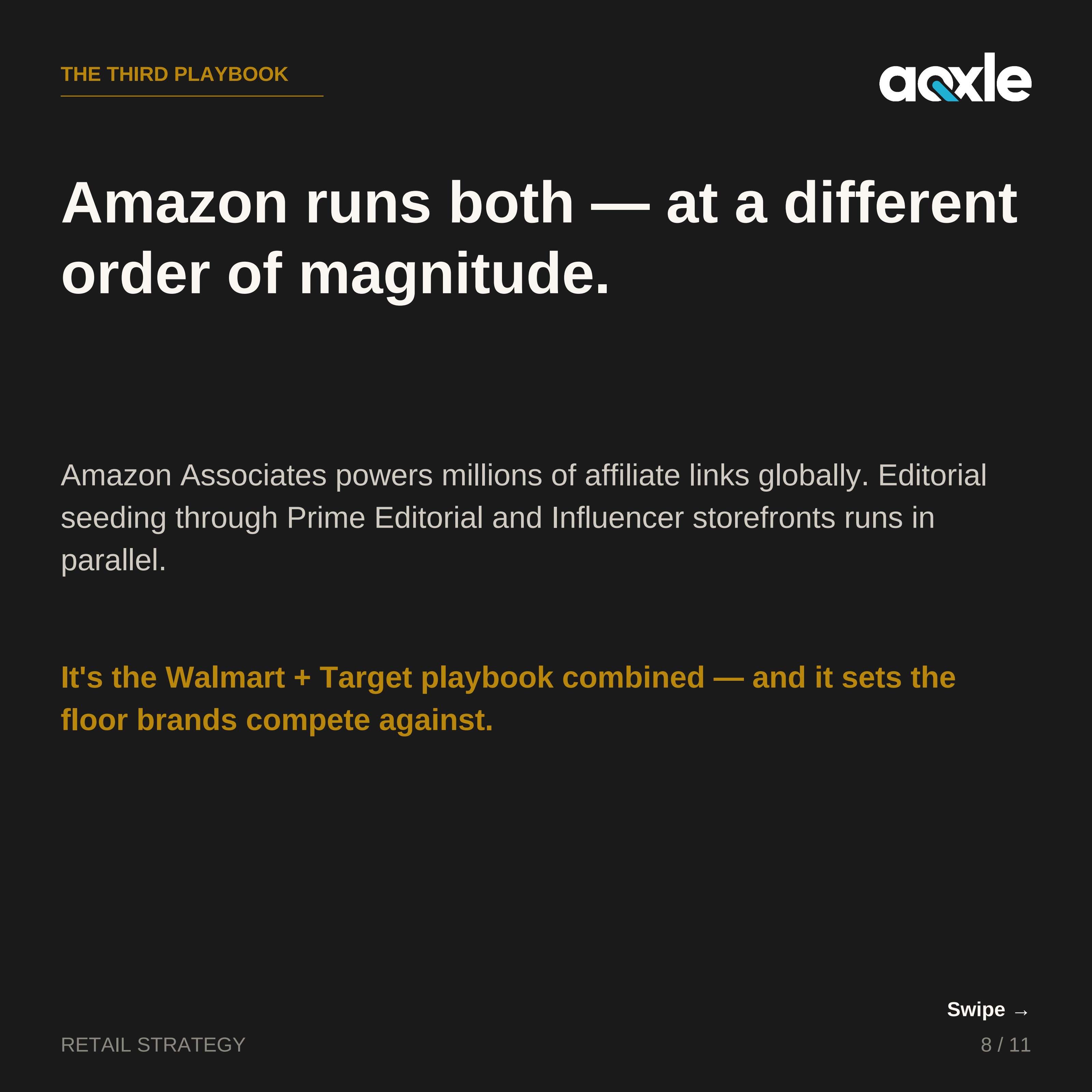 Walmart vs. Target backlink intelligence — slide 8, Amazon runs both playbooks