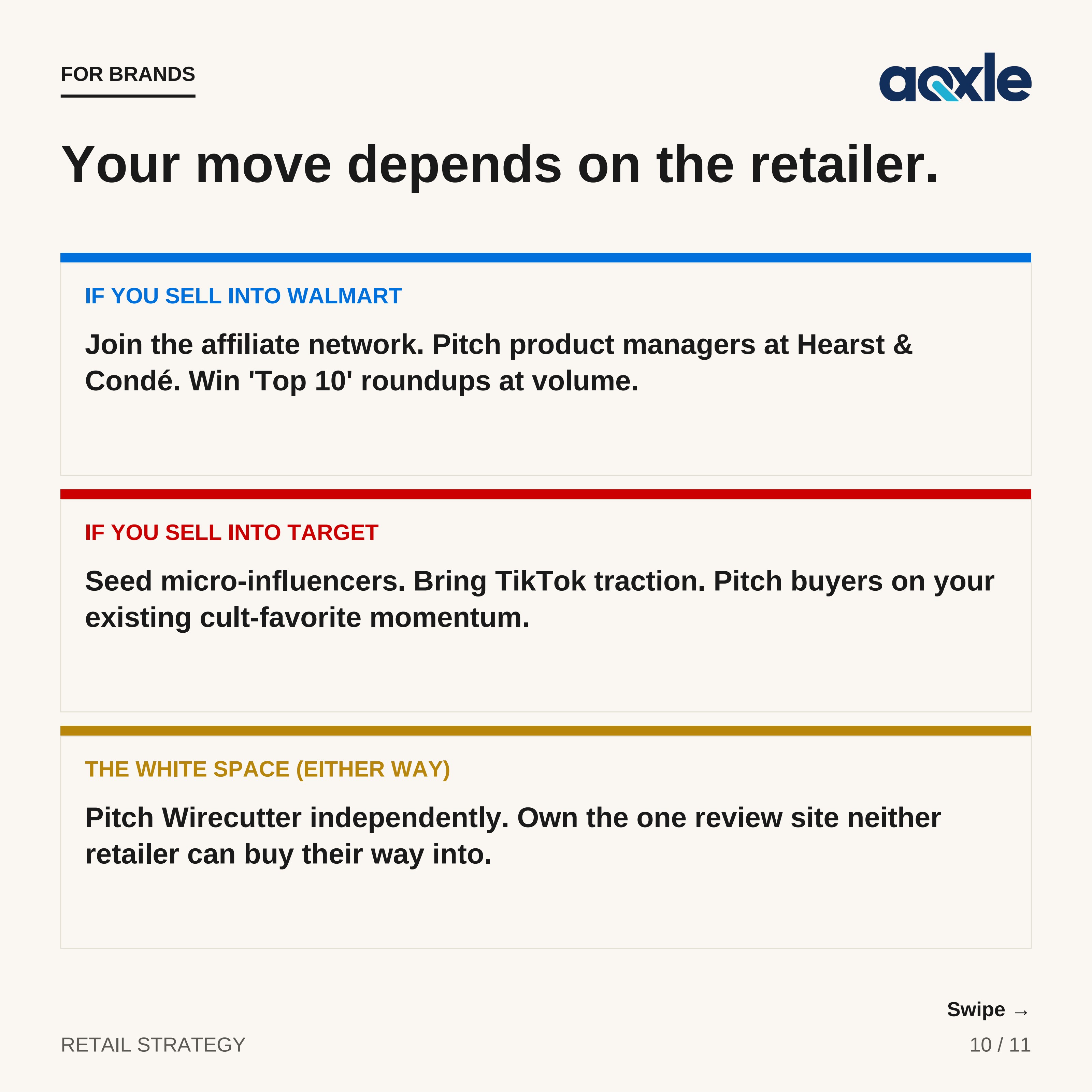 Walmart vs. Target backlink intelligence — slide 10, brand playbook by retailer